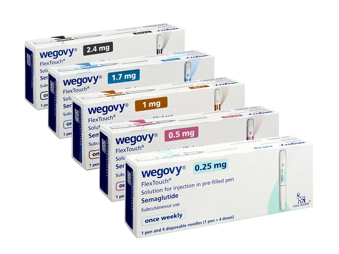 Wegovy (Semaglutide)