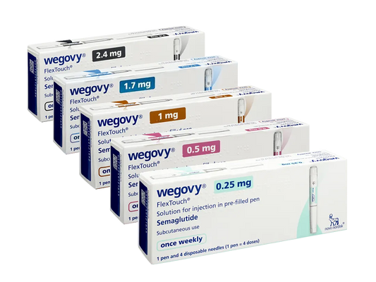 Wegovy (Semaglutide)